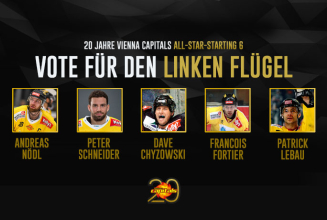 All-Star-Starting 6: Wähle den linken Flügel!